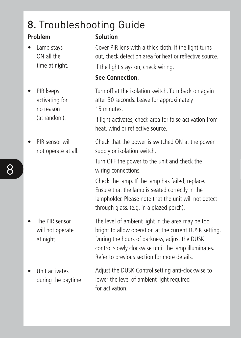 Troubleshooting guide | Timeguard PDSM1500 User Manual | Page 9 / 12