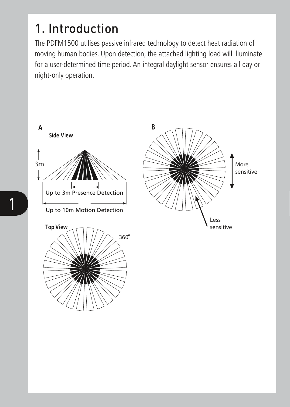 Pdfm1500_instructs, Parts included, Tools and parts needed | Selecting a location, Connection, Installation, Introduction | Timeguard PDFM1500 User Manual | Page 2 / 12