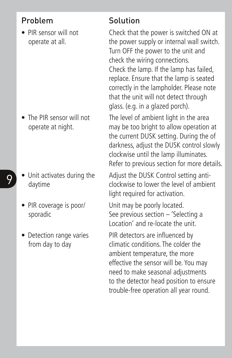 Timeguard SLW360L User Manual | Page 10 / 12