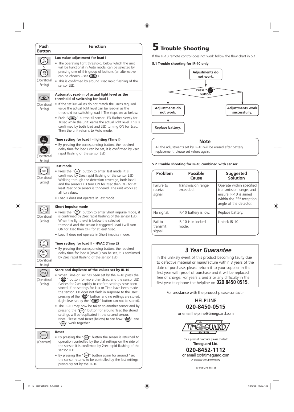 3 year guarantee, Trouble shooting, Helpline | Timeguard IR10 User Manual | Page 2 / 2