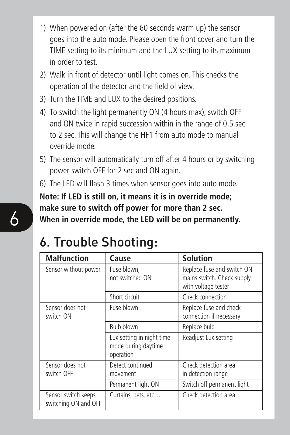 Trouble shooting | Timeguard HF1 User Manual | Page 7 / 8