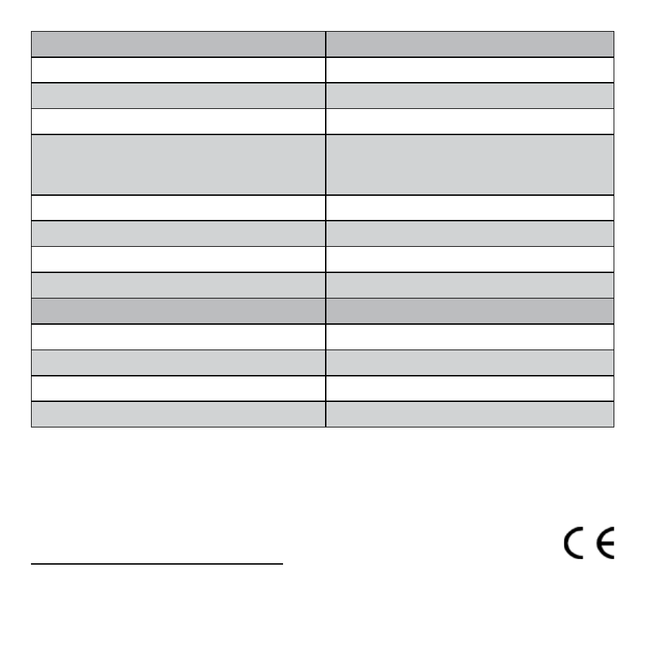 Ce declaration of conformity | Timeguard 201.0.090 User Manual | Page 16 / 20