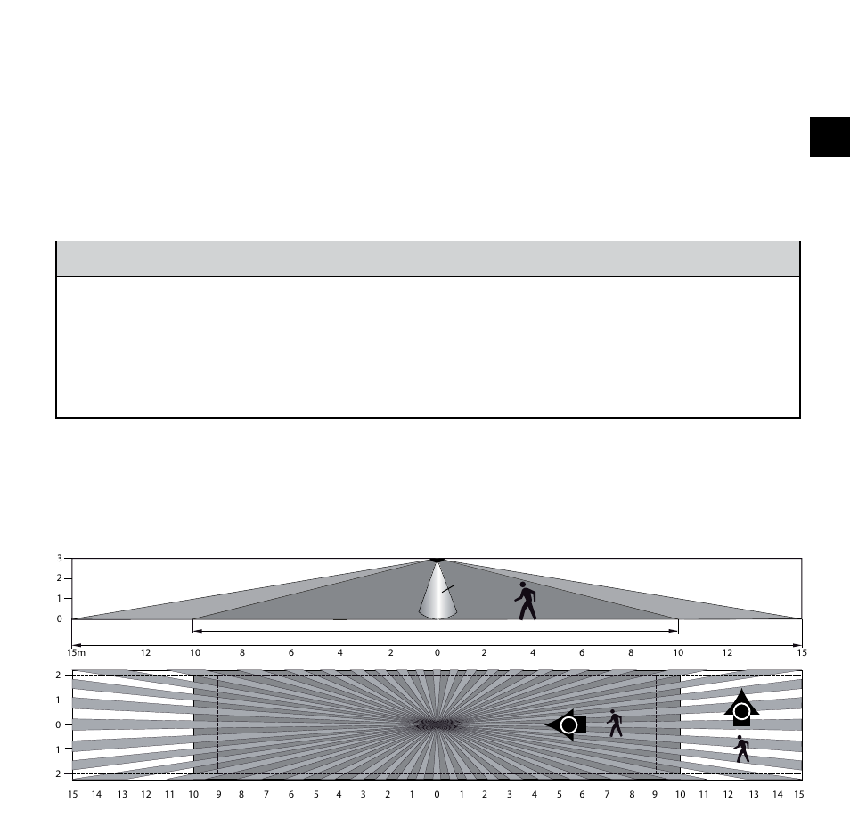 Fitting and connection, 1 presence detection | Timeguard 201.0.090 User Manual | Page 5 / 20