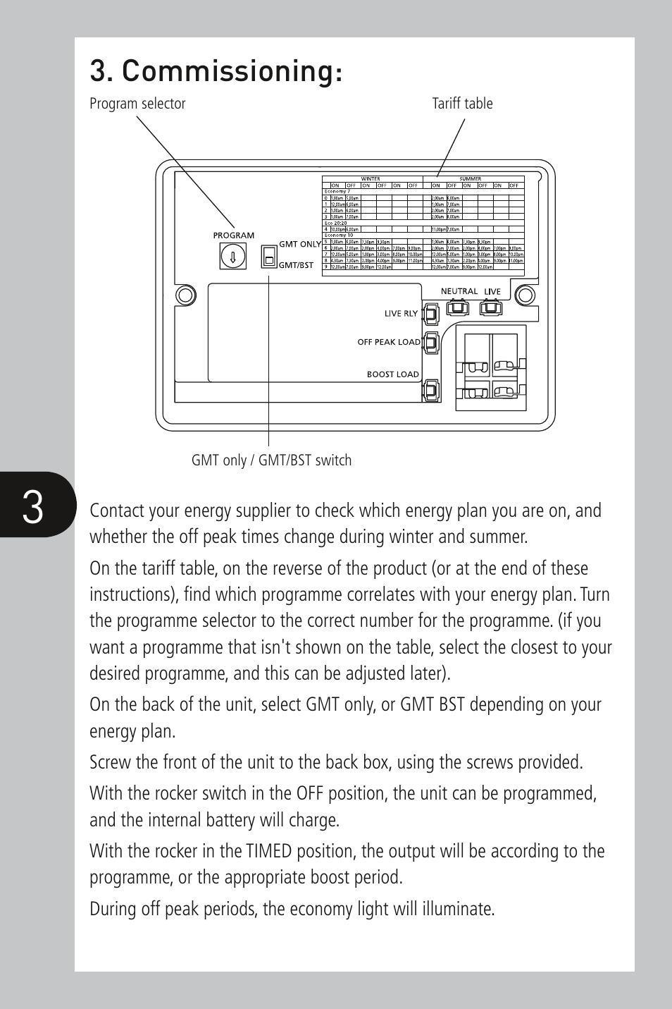 Commissioning | Timeguard TRTD7 User Manual | Page 3 / 8