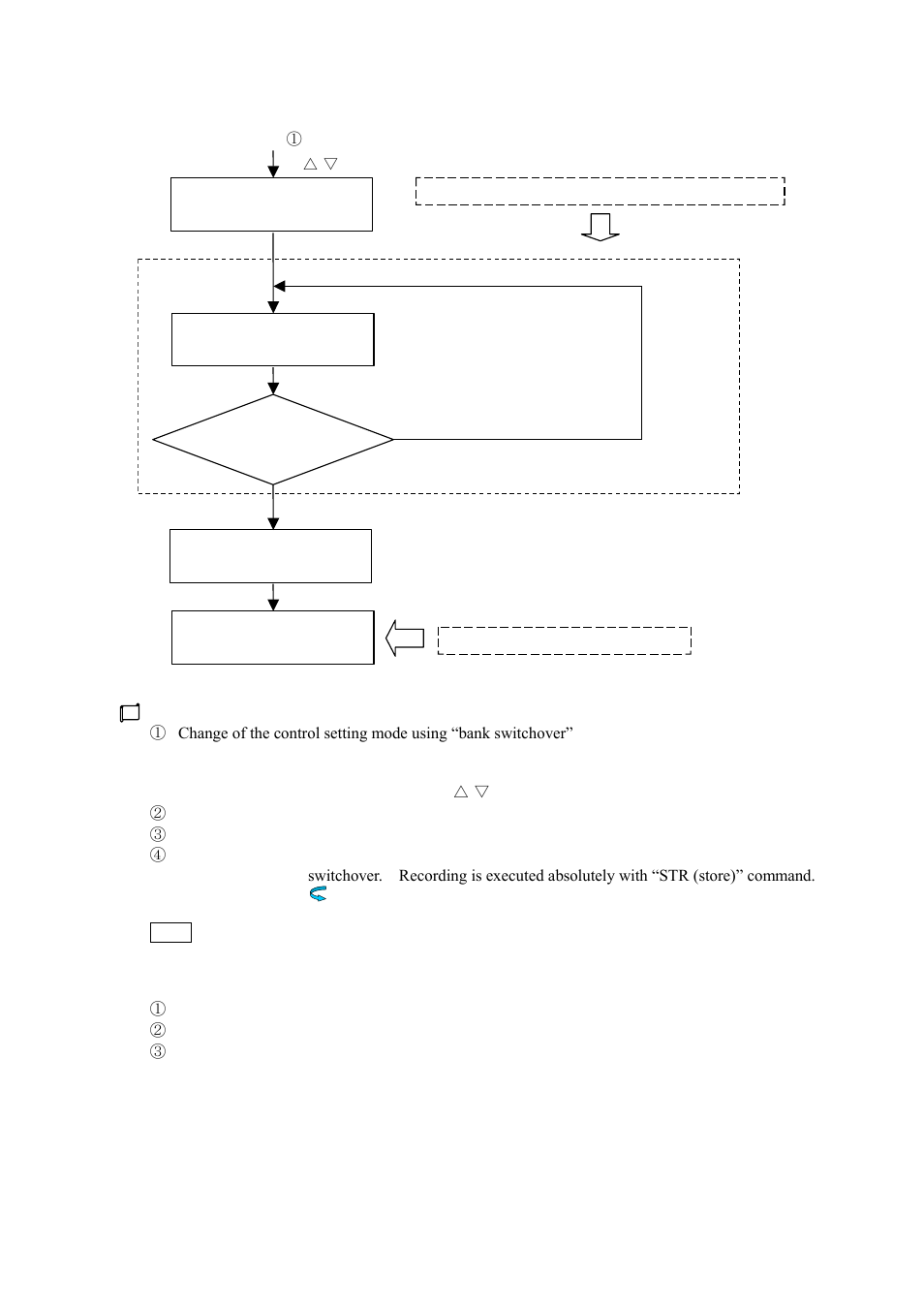 TOHO ELECTRONICS TTM200 User Manual | Page 100 / 264