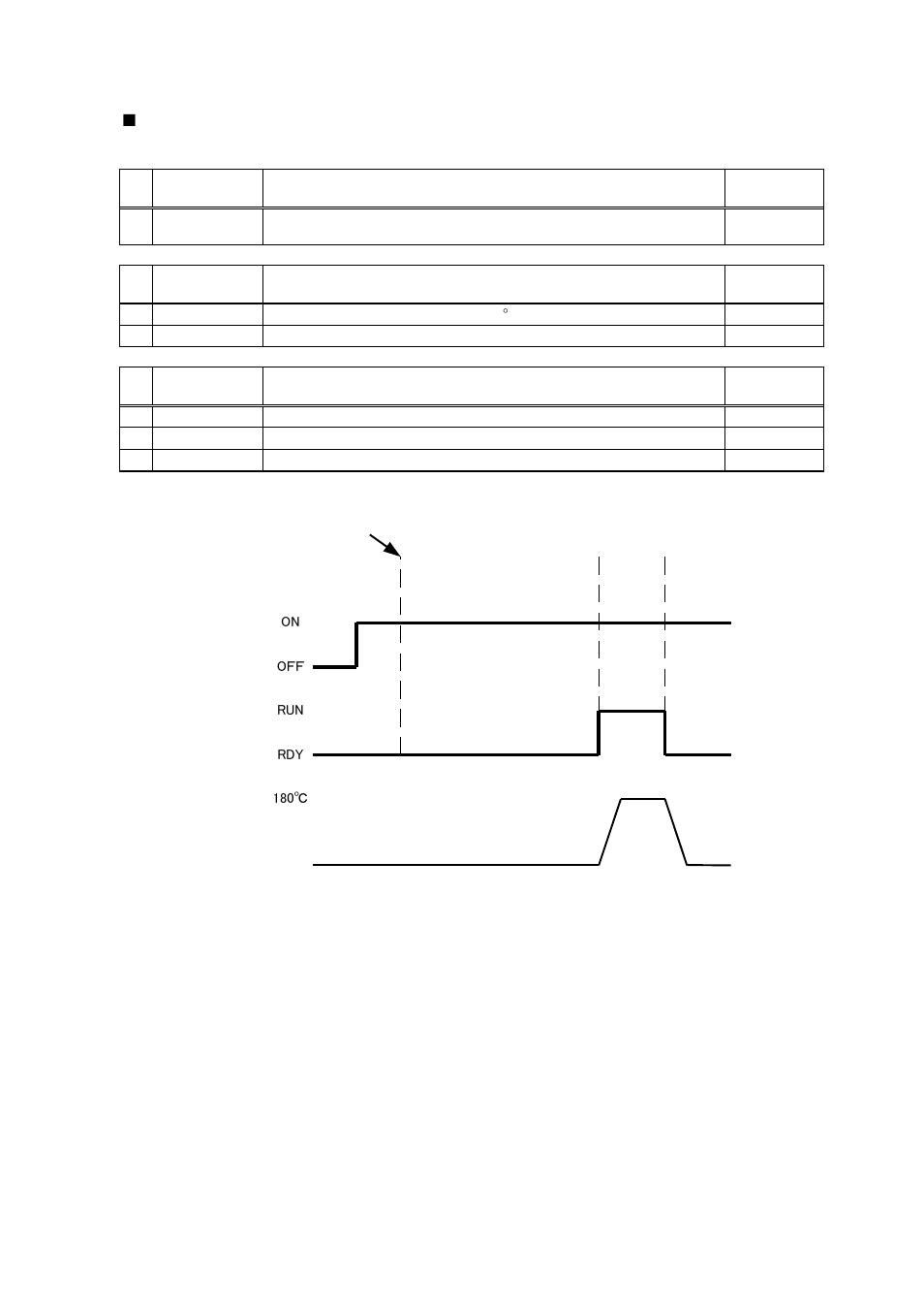 TOHO ELECTRONICS TTM200 User Manual | Page 102 / 264