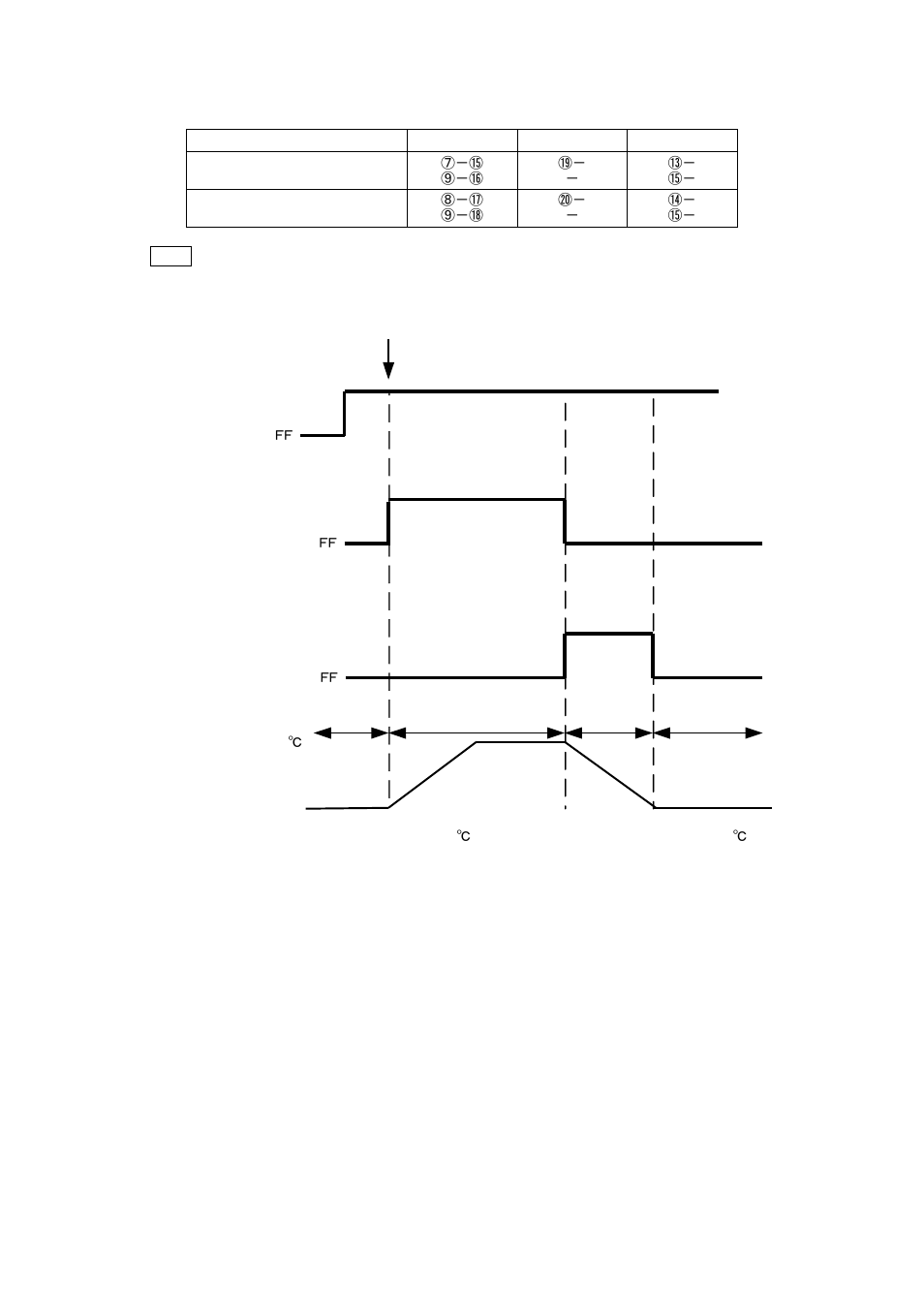 TOHO ELECTRONICS TTM200 User Manual | Page 106 / 264