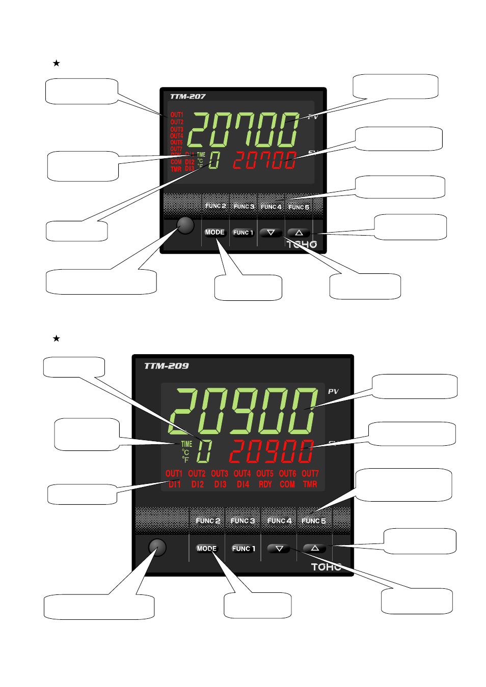 TOHO ELECTRONICS TTM200 User Manual | Page 11 / 264