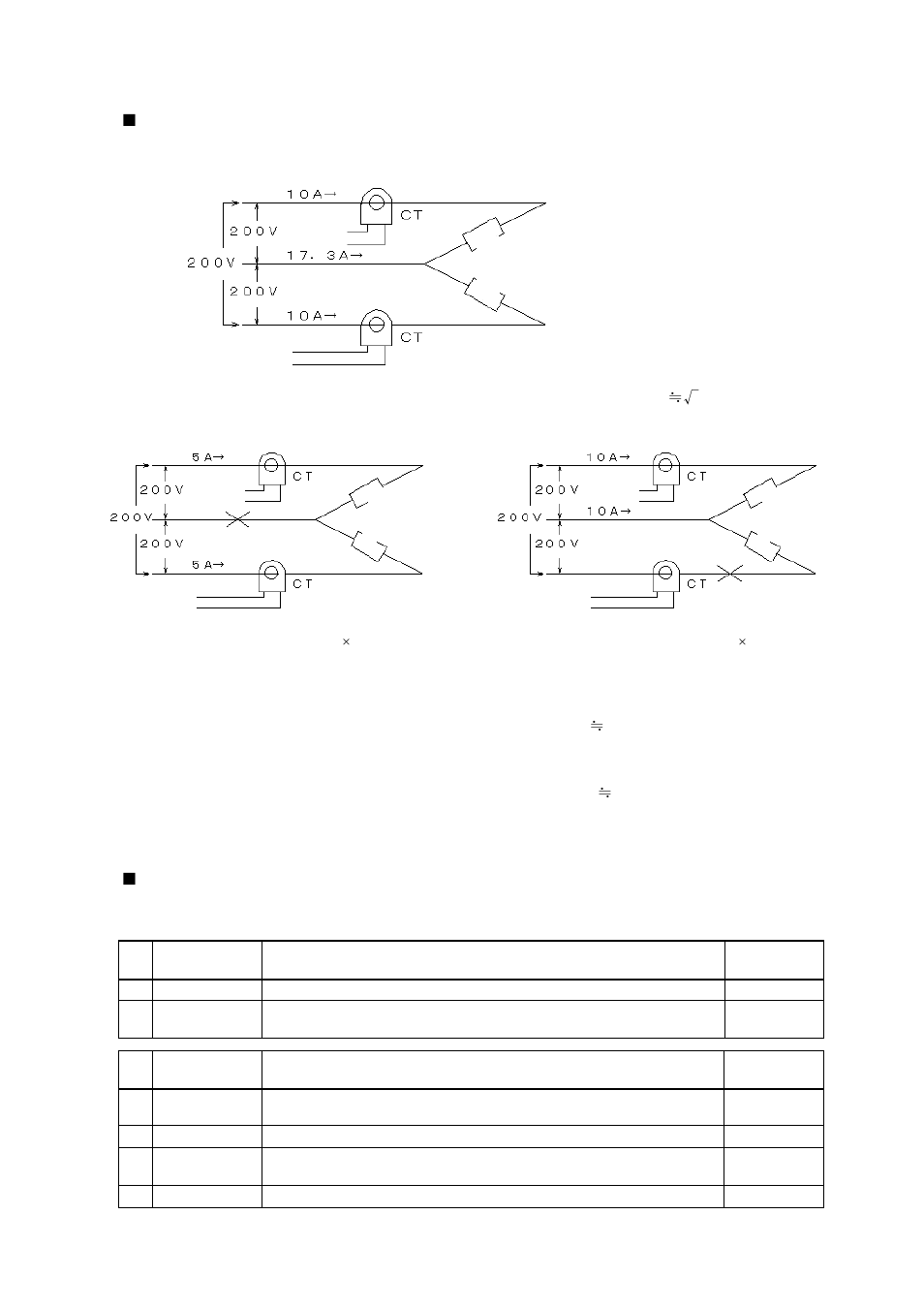 TOHO ELECTRONICS TTM200 User Manual | Page 114 / 264