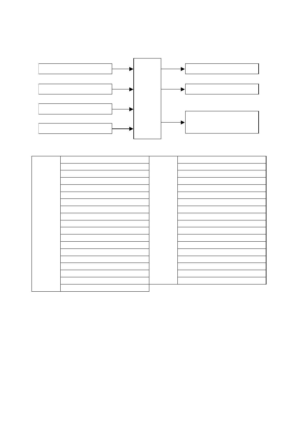 5 input/output function and essential functions, Input/output function and essential functions -7 | TOHO ELECTRONICS TTM200 User Manual | Page 13 / 264