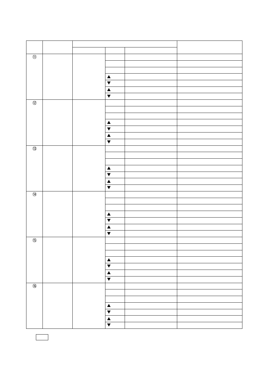 TOHO ELECTRONICS TTM200 User Manual | Page 130 / 264