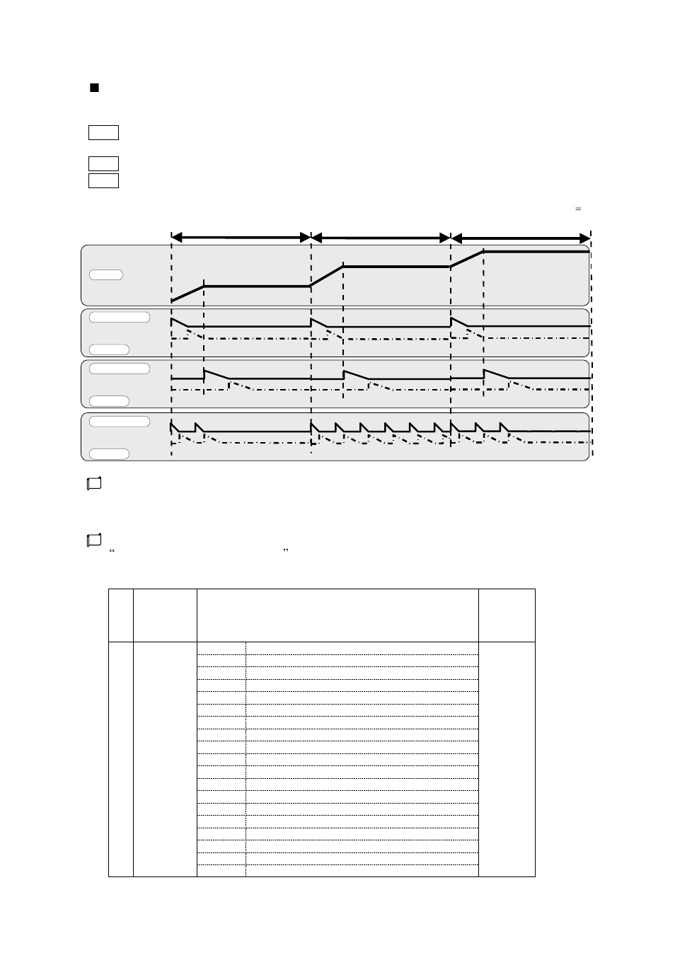 TOHO ELECTRONICS TTM200 User Manual | Page 134 / 264