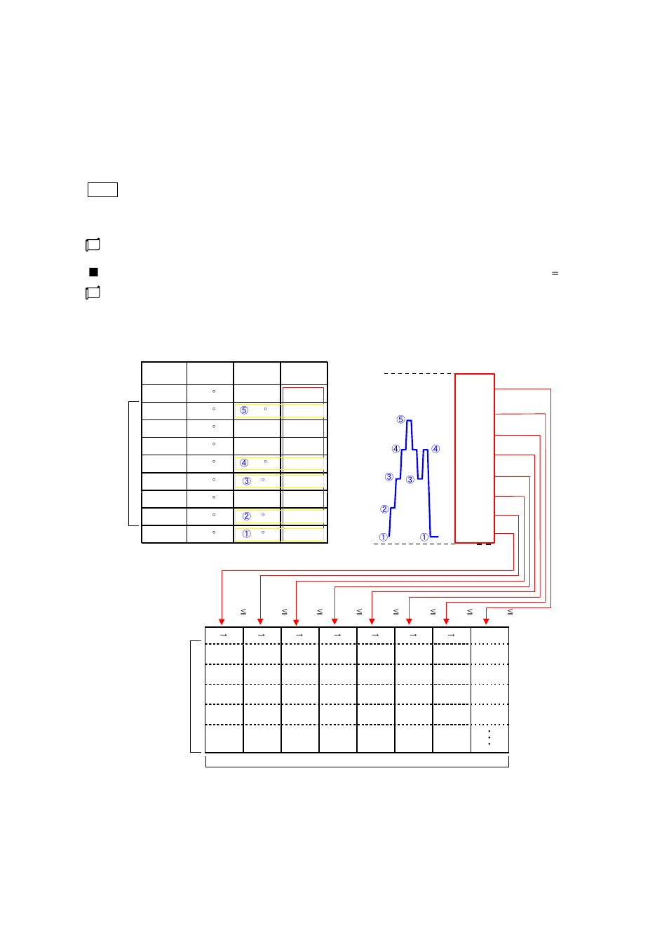 TOHO ELECTRONICS TTM200 User Manual | Page 144 / 264