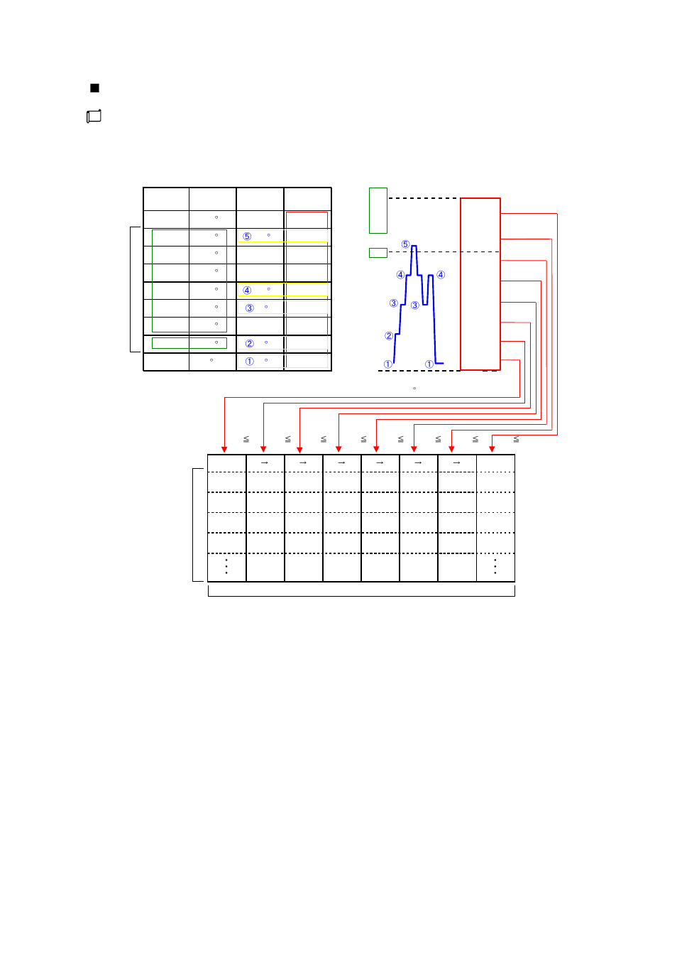 TOHO ELECTRONICS TTM200 User Manual | Page 145 / 264