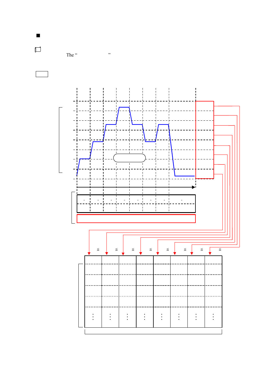 TOHO ELECTRONICS TTM200 User Manual | Page 146 / 264