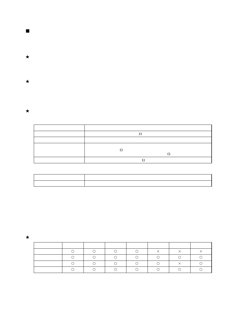 TOHO ELECTRONICS TTM200 User Manual | Page 15 / 264