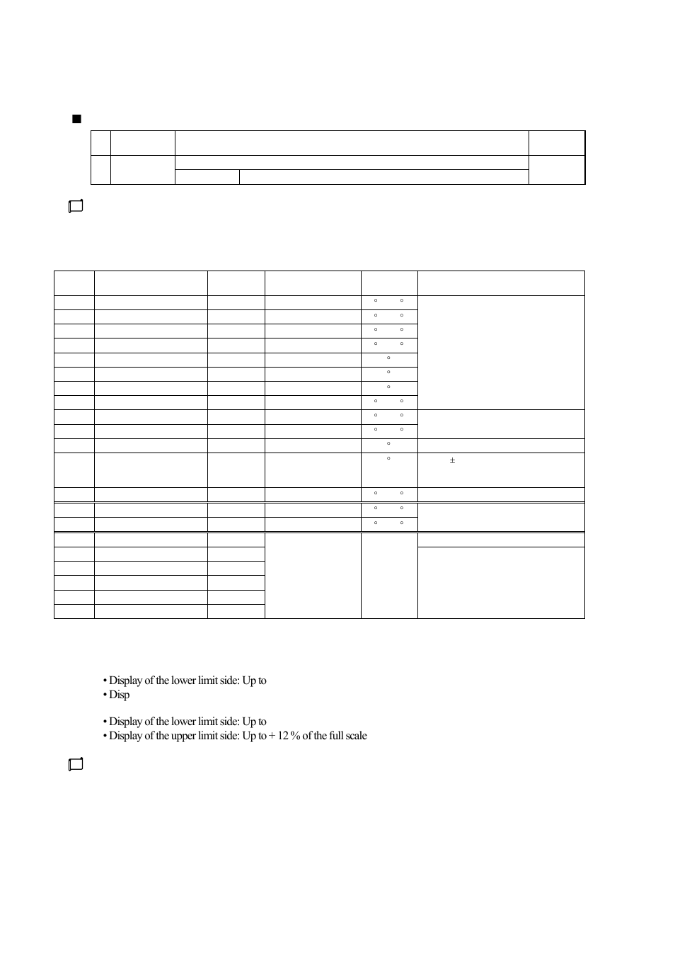 1 input 1 type setting, Input 1 type setting -2, Input 1 type setting | TOHO ELECTRONICS TTM200 User Manual | Page 150 / 264