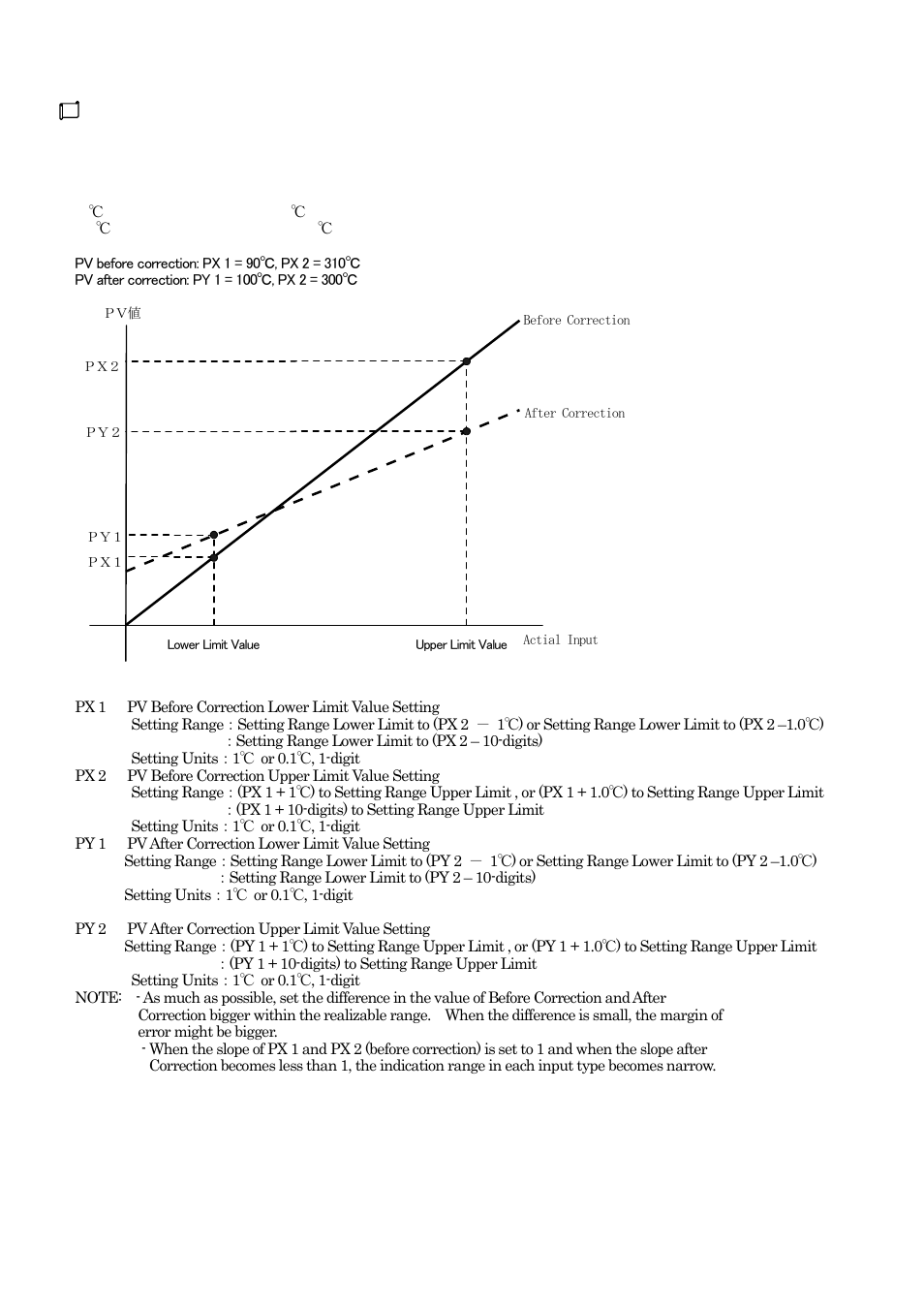 TOHO ELECTRONICS TTM200 User Manual | Page 154 / 264
