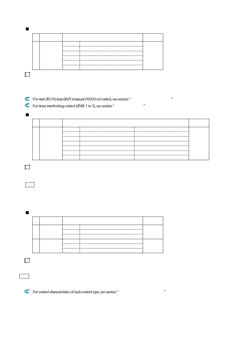 TOHO ELECTRONICS TTM200 User Manual | Page 163 / 264