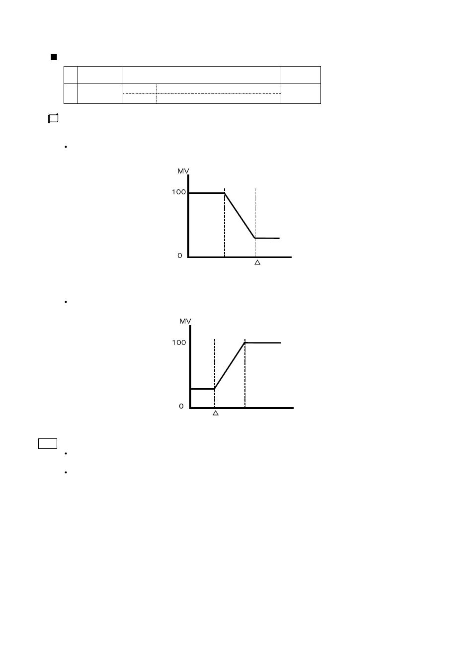 TOHO ELECTRONICS TTM200 User Manual | Page 164 / 264