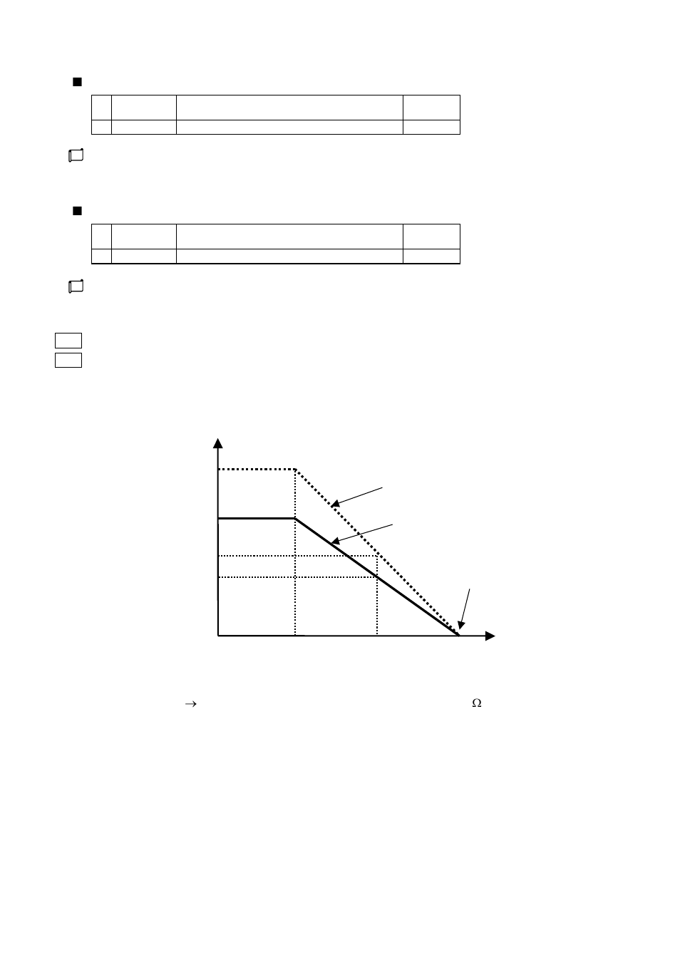 TOHO ELECTRONICS TTM200 User Manual | Page 165 / 264