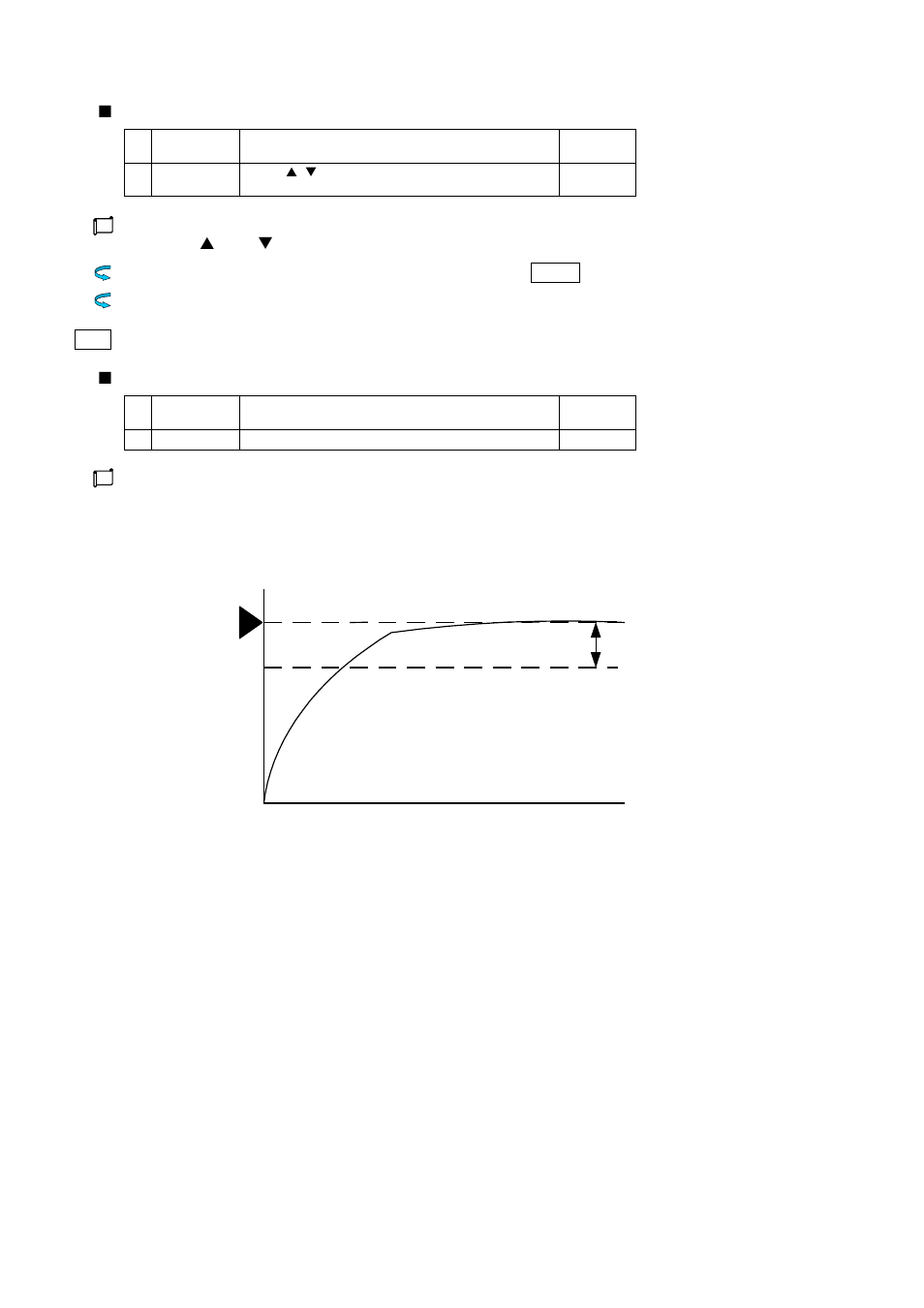 TOHO ELECTRONICS TTM200 User Manual | Page 167 / 264