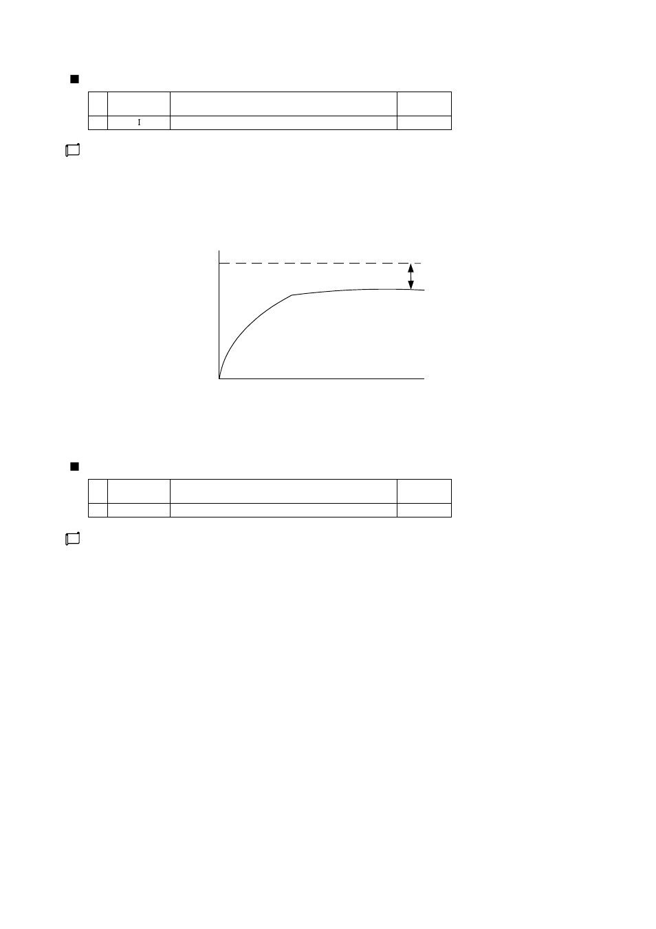 TOHO ELECTRONICS TTM200 User Manual | Page 168 / 264