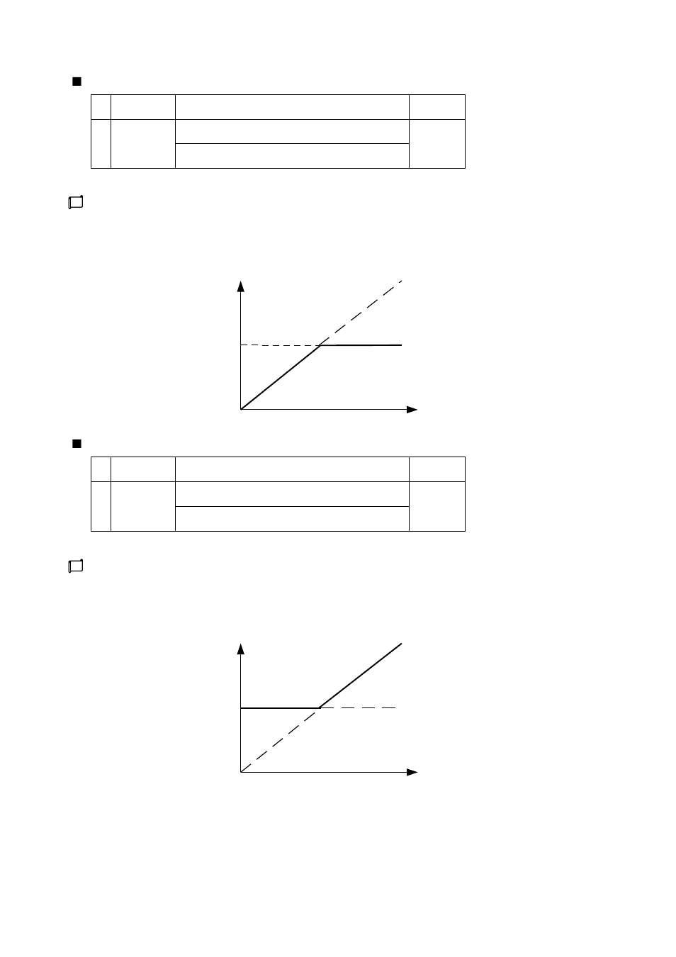 TOHO ELECTRONICS TTM200 User Manual | Page 170 / 264