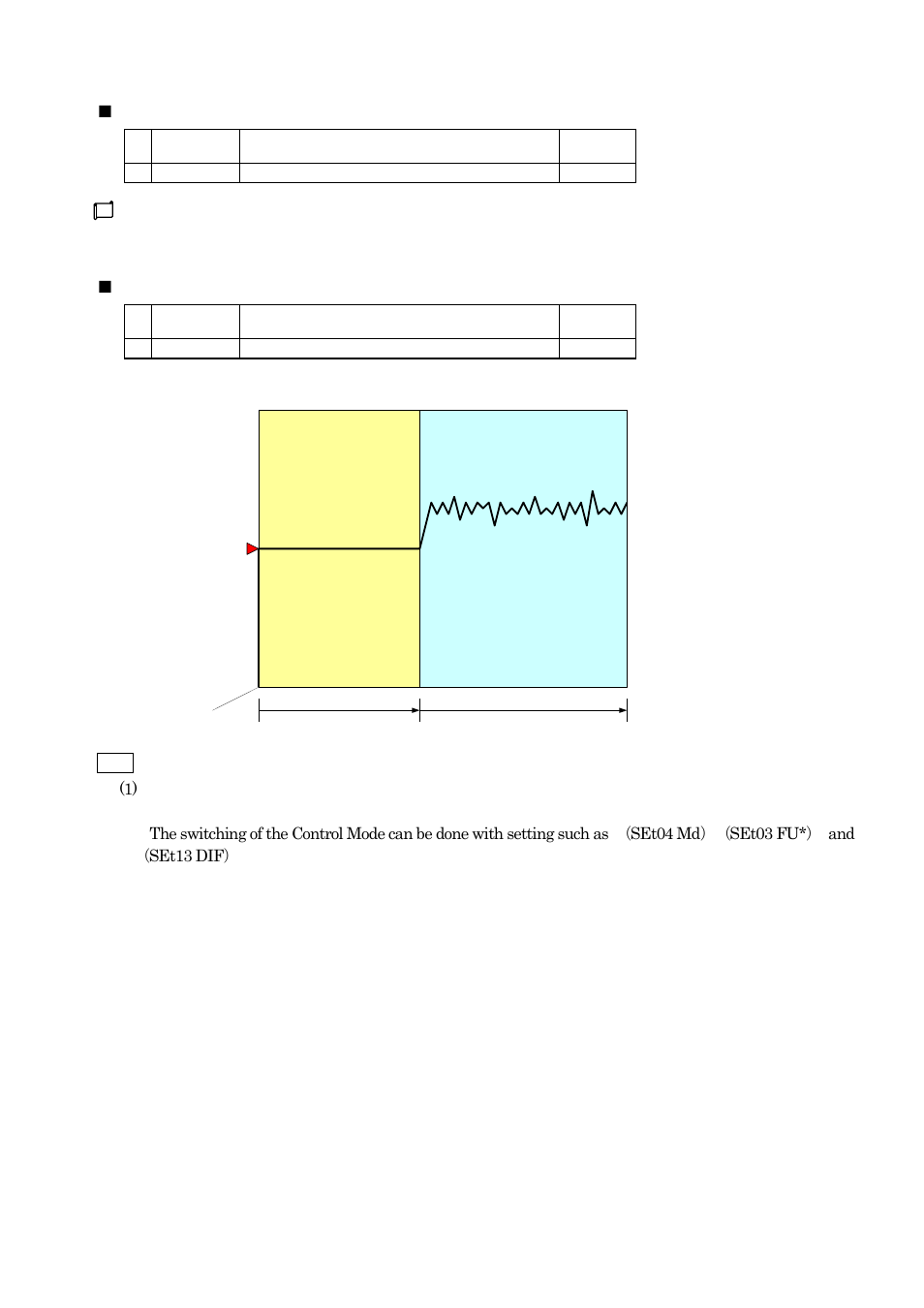 TOHO ELECTRONICS TTM200 User Manual | Page 172 / 264