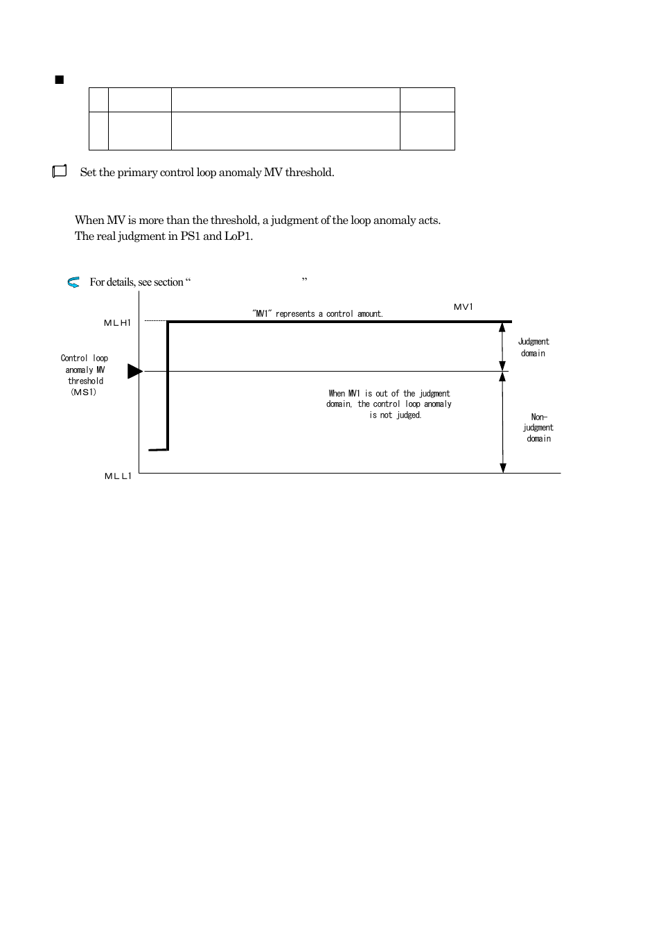 TOHO ELECTRONICS TTM200 User Manual | Page 175 / 264