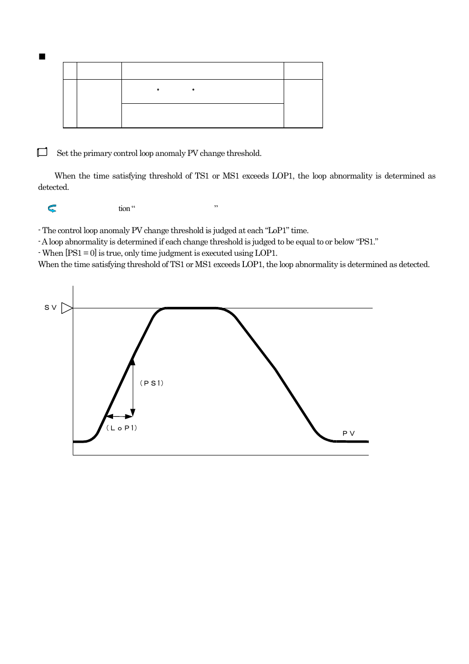 TOHO ELECTRONICS TTM200 User Manual | Page 176 / 264
