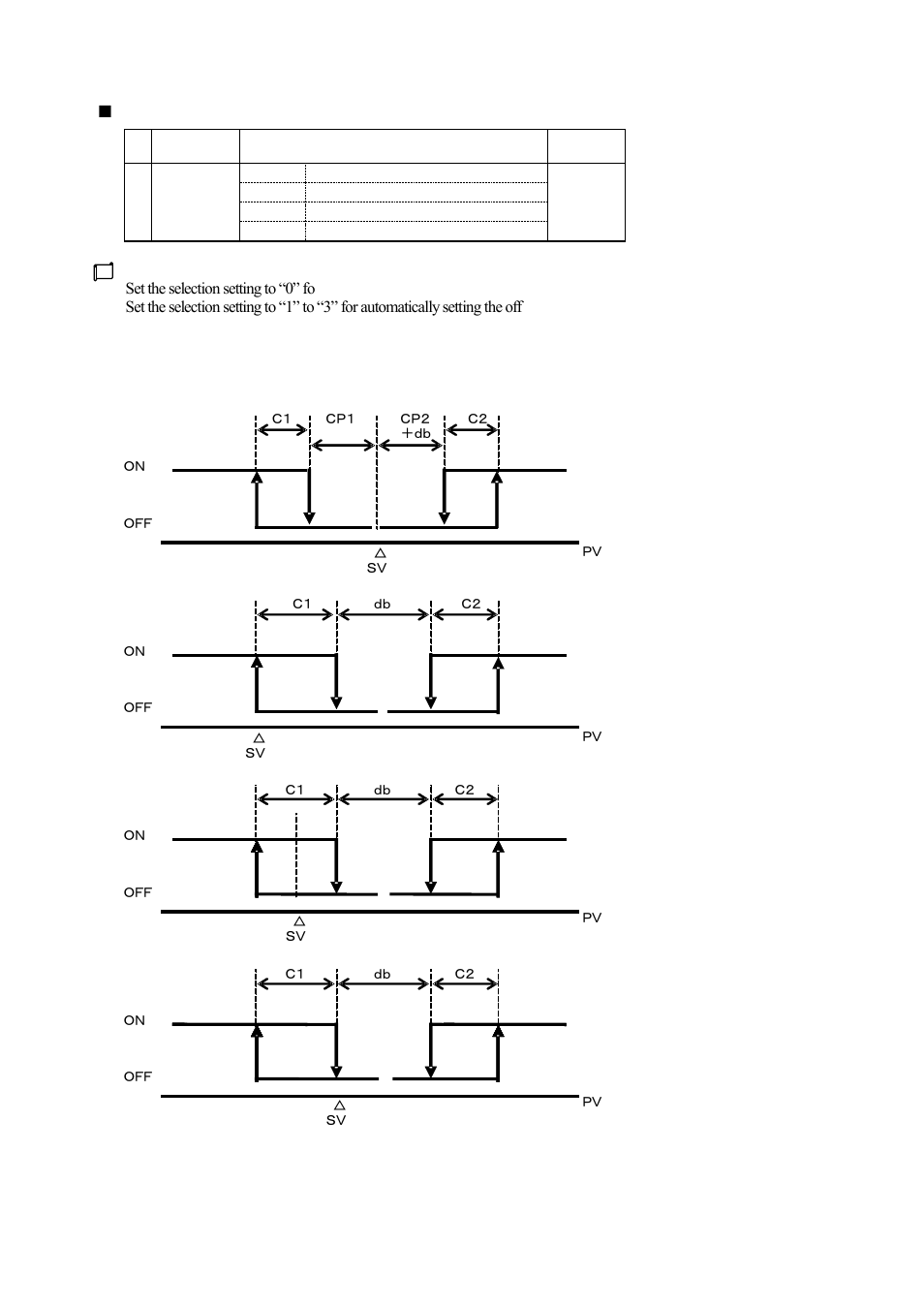 TOHO ELECTRONICS TTM200 User Manual | Page 178 / 264