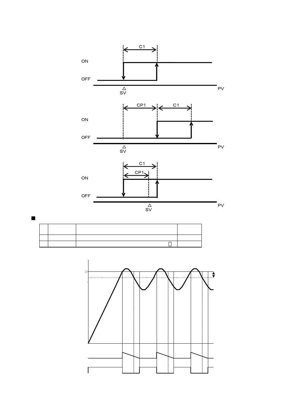 TOHO ELECTRONICS TTM200 User Manual | Page 181 / 264