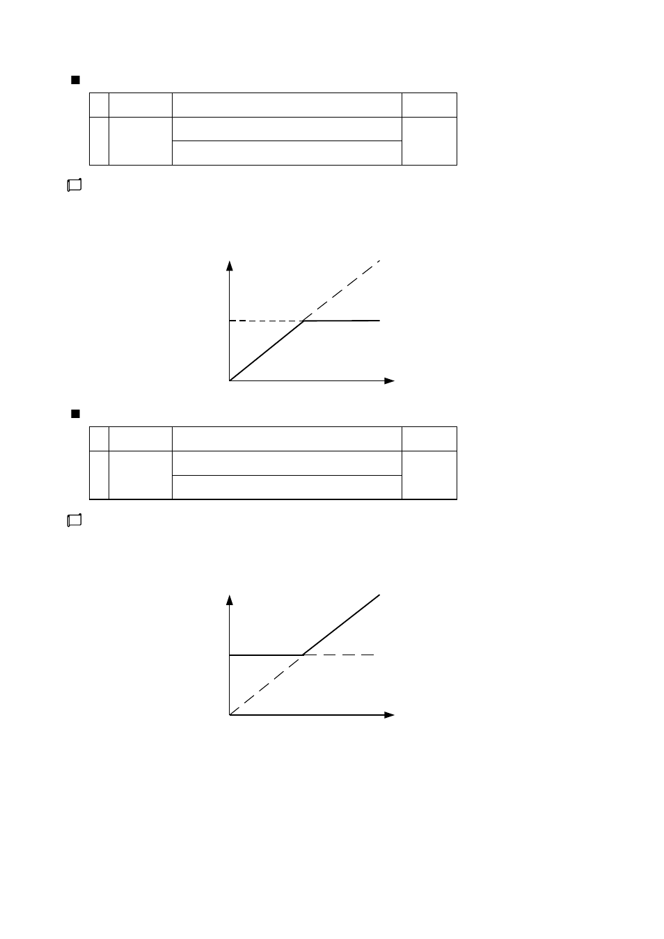 TOHO ELECTRONICS TTM200 User Manual | Page 184 / 264