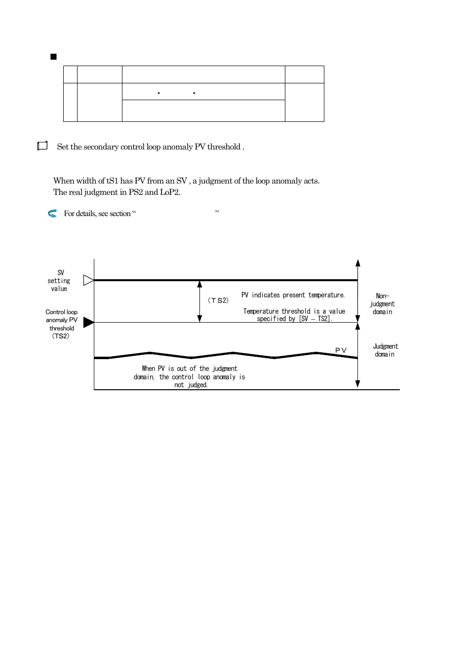 TOHO ELECTRONICS TTM200 User Manual | Page 187 / 264