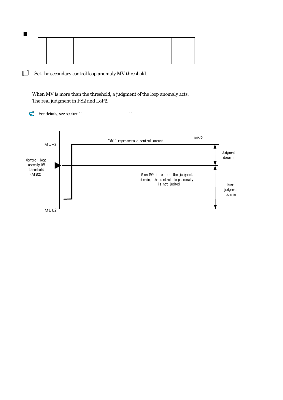 TOHO ELECTRONICS TTM200 User Manual | Page 188 / 264
