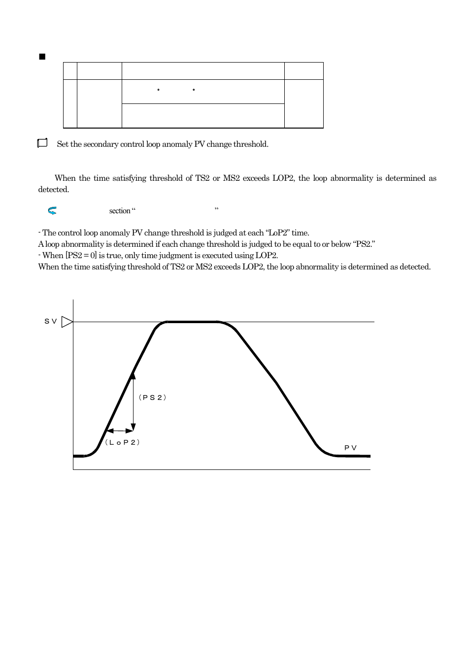 TOHO ELECTRONICS TTM200 User Manual | Page 189 / 264