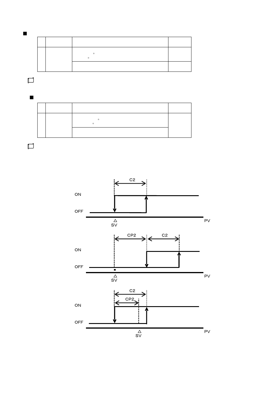 TOHO ELECTRONICS TTM200 User Manual | Page 191 / 264