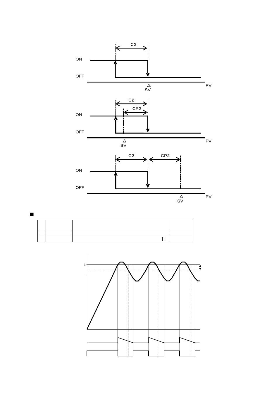 TOHO ELECTRONICS TTM200 User Manual | Page 192 / 264