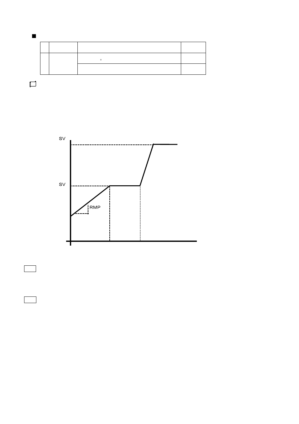 TOHO ELECTRONICS TTM200 User Manual | Page 194 / 264