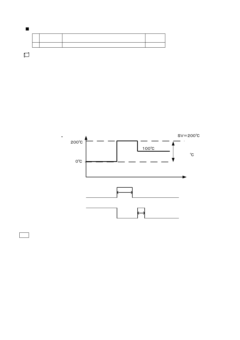 TOHO ELECTRONICS TTM200 User Manual | Page 195 / 264