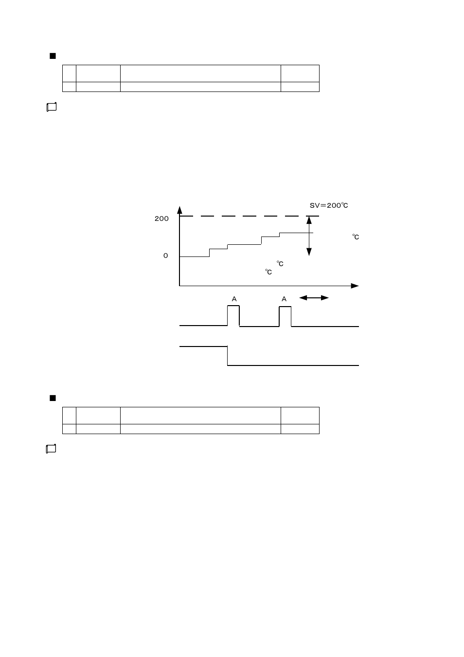 TOHO ELECTRONICS TTM200 User Manual | Page 196 / 264