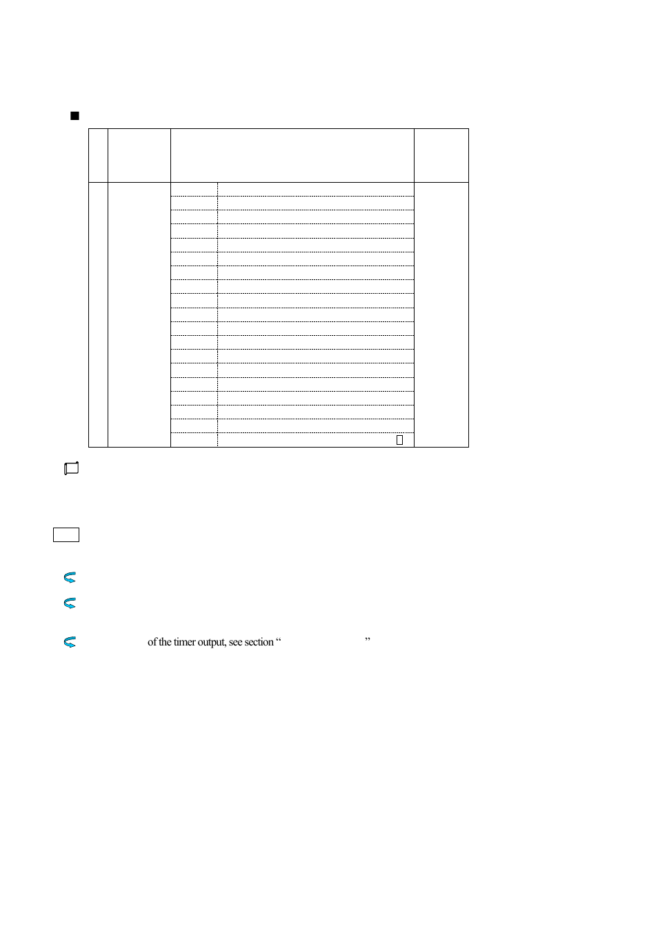 5 output (from out 1 to out 7) type setting, Output (from out 1 to out 7) type setting -49 | TOHO ELECTRONICS TTM200 User Manual | Page 197 / 264