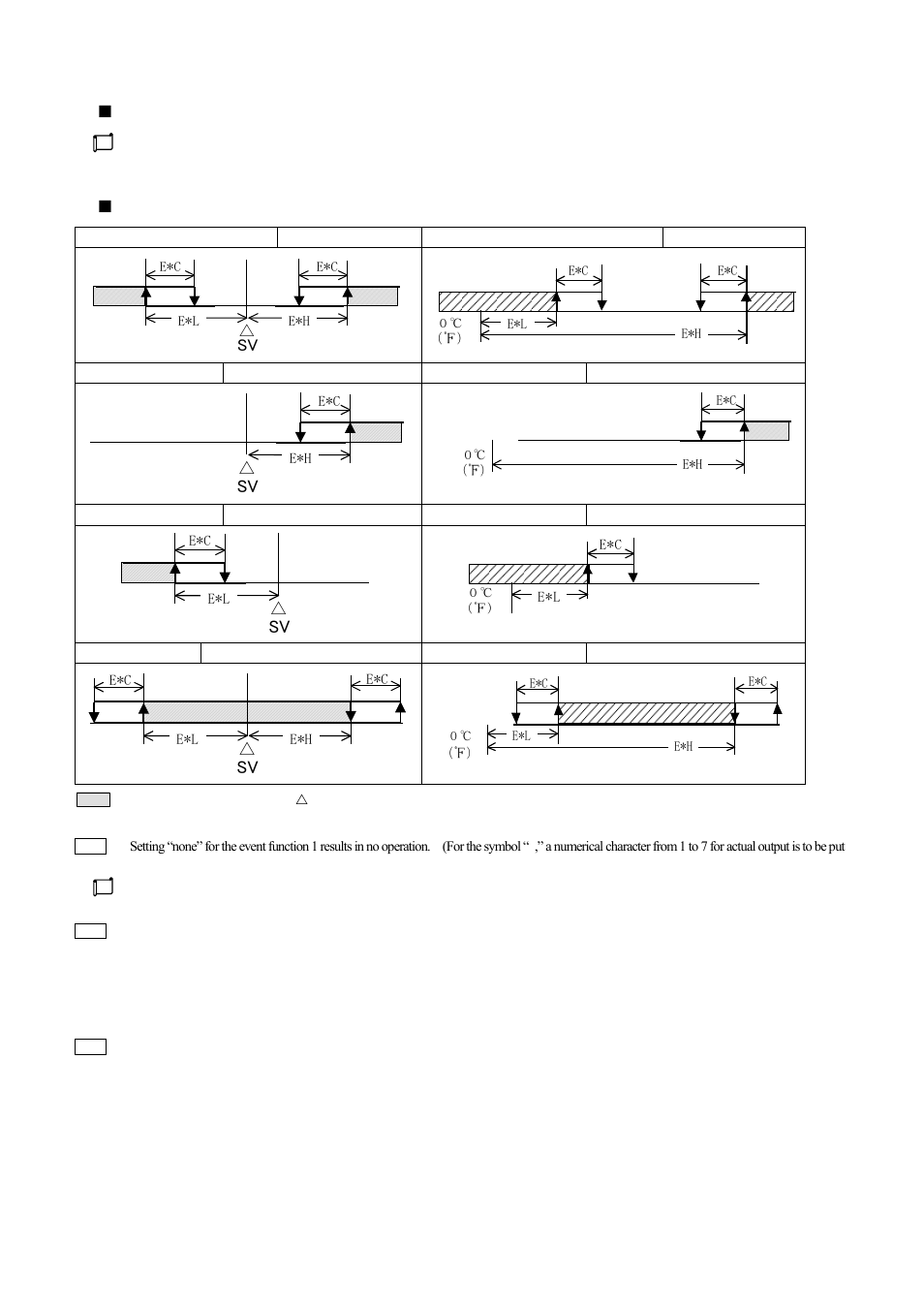 TOHO ELECTRONICS TTM200 User Manual | Page 199 / 264