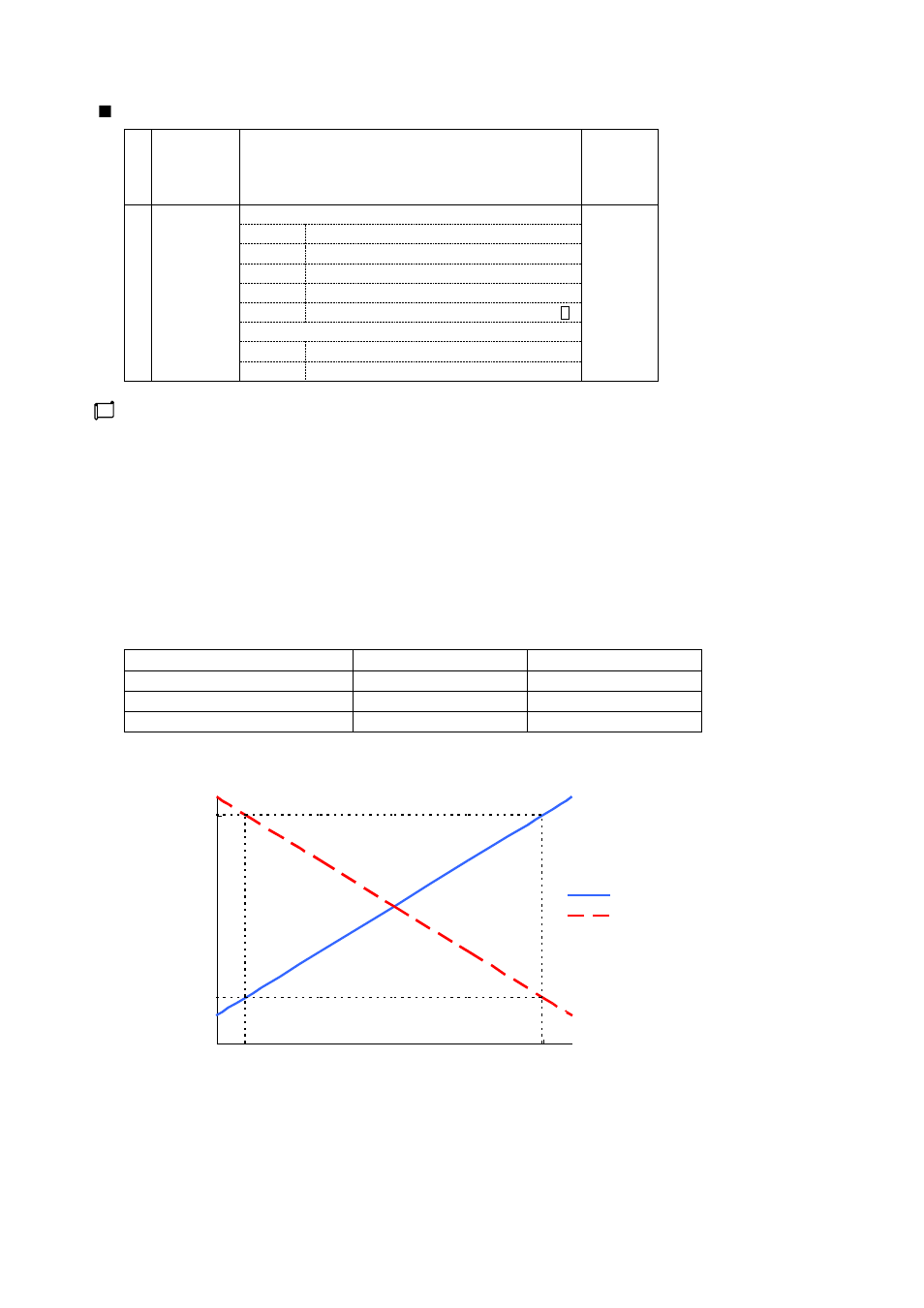 TOHO ELECTRONICS TTM200 User Manual | Page 203 / 264