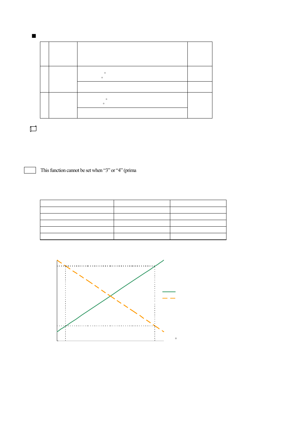 TOHO ELECTRONICS TTM200 User Manual | Page 204 / 264