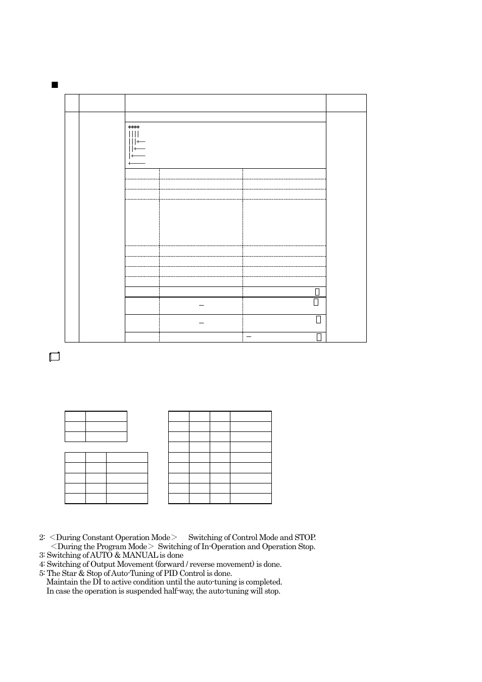 7 di setting, Di setting -59, Di function setting | TOHO ELECTRONICS TTM200 User Manual | Page 207 / 264