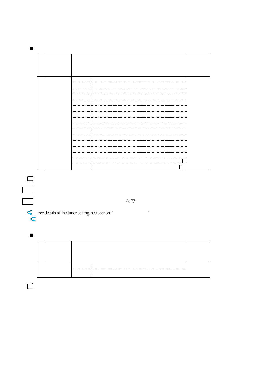 8 timer function setting, Timer function setting -62 | TOHO ELECTRONICS TTM200 User Manual | Page 210 / 264