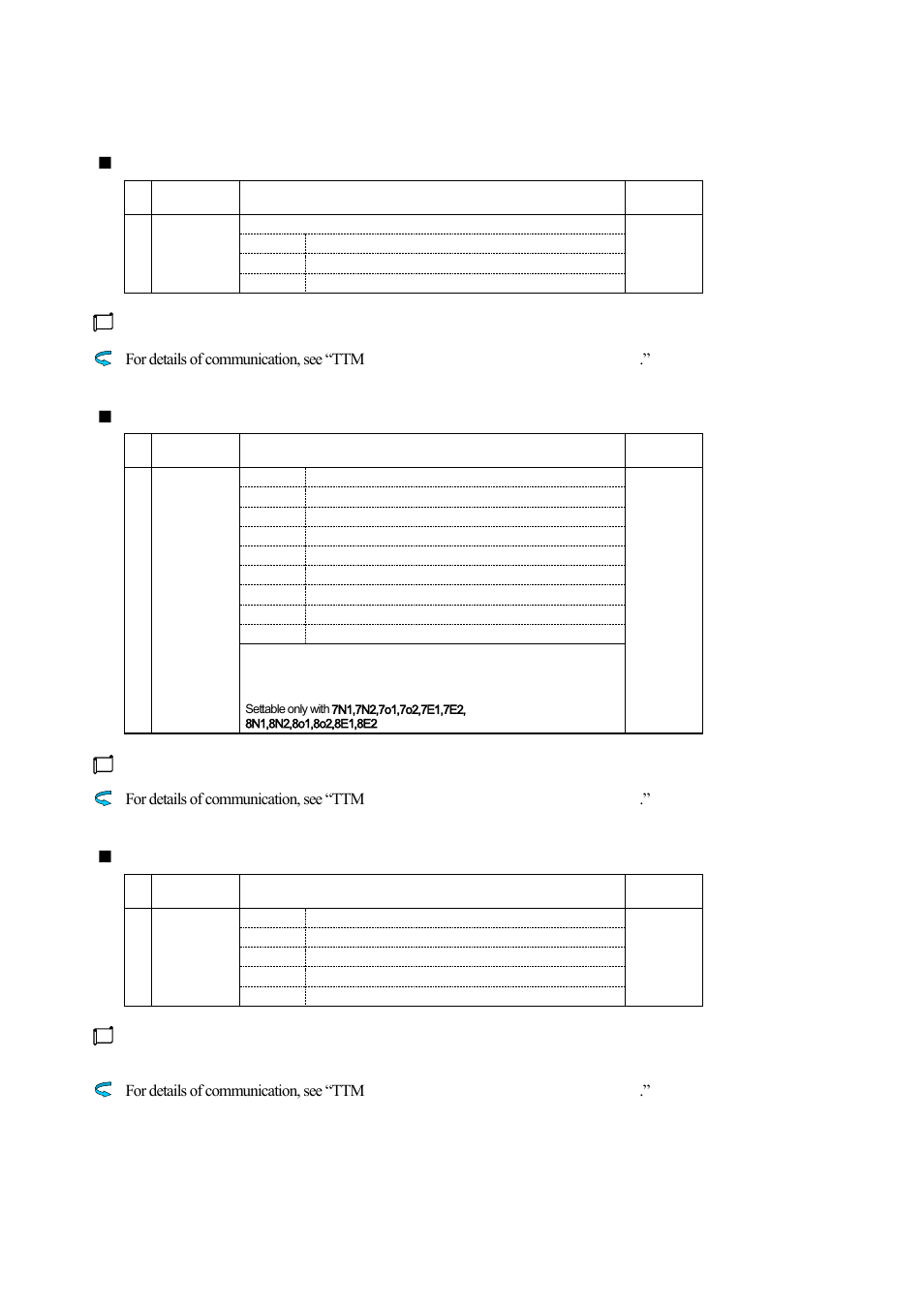 9 communication function setting, Communication function setting -65 | TOHO ELECTRONICS TTM200 User Manual | Page 213 / 264