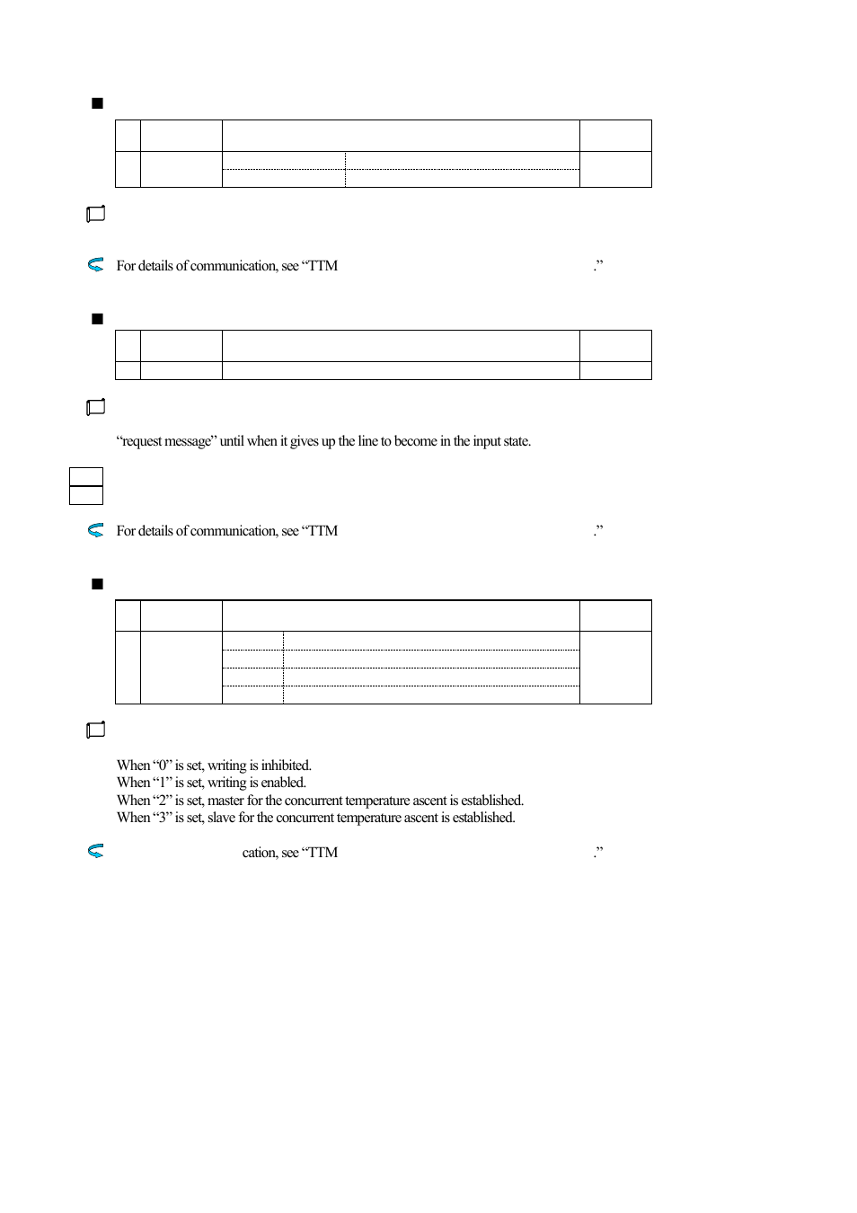 TOHO ELECTRONICS TTM200 User Manual | Page 214 / 264